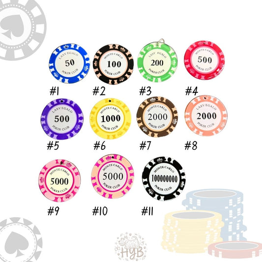 Customized Pet Collar| Chips Charms| Step 2: Choose your Favorite Charms