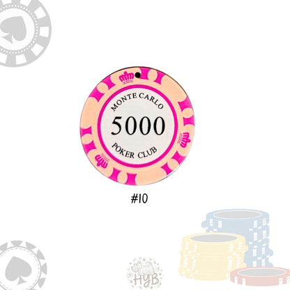 Customized Pet Collar| Chips Charms| Step 2: Choose your Favorite Charms