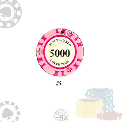 Customized Pet Collar| Chips Charms| Step 2: Choose your Favorite Charms